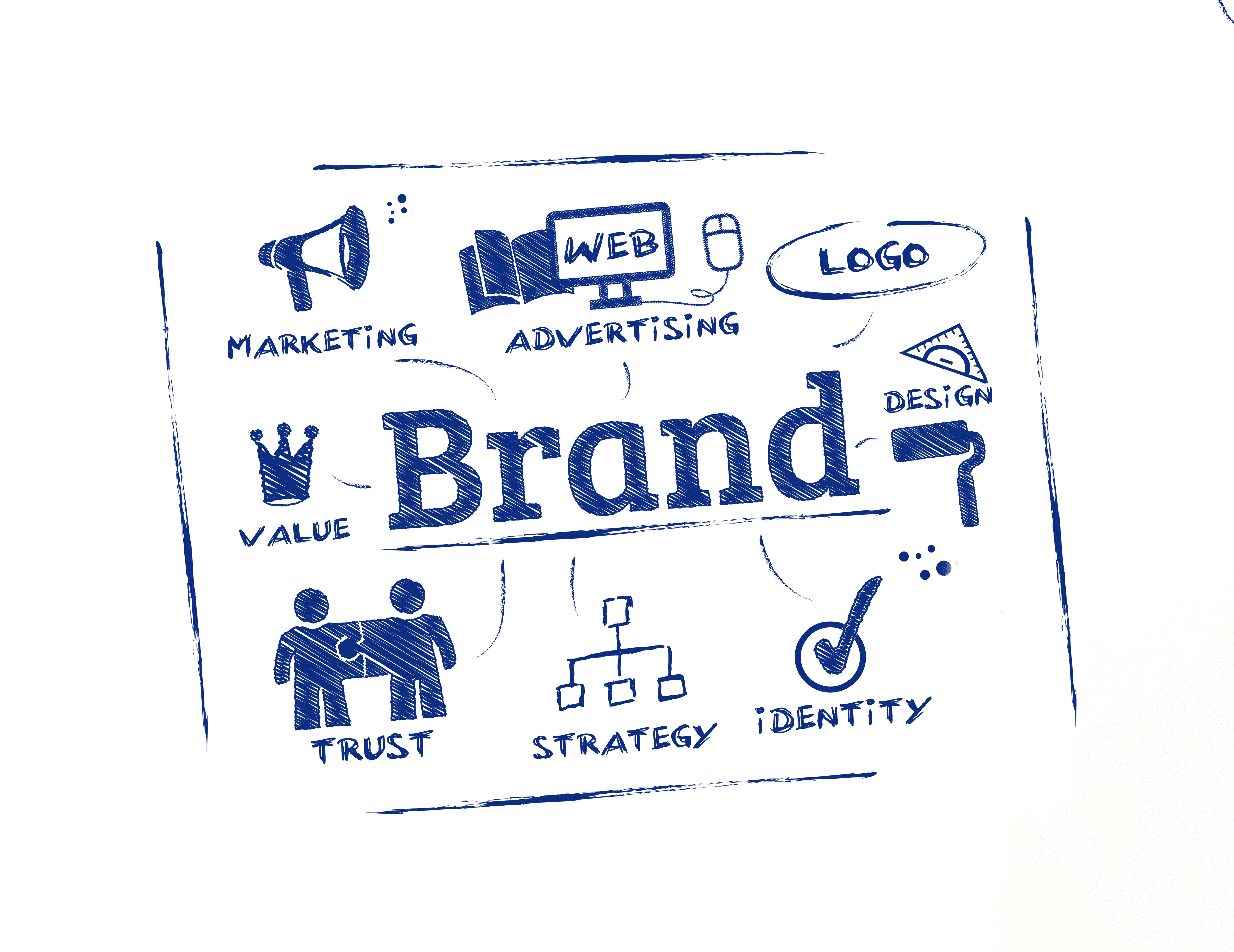 Turn brand management into marketing success!