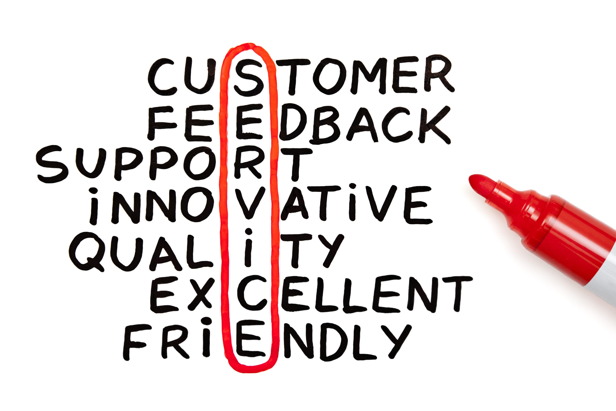 What Matters More Than Products, Services, and Price? Customer Experience!